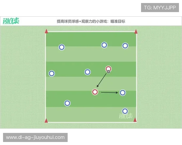 足球训练中的控球技巧提升方法与训练策略解析